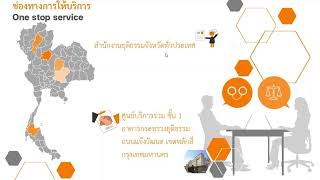 กฎหมายของระบบบริหารงานยุติธรรม