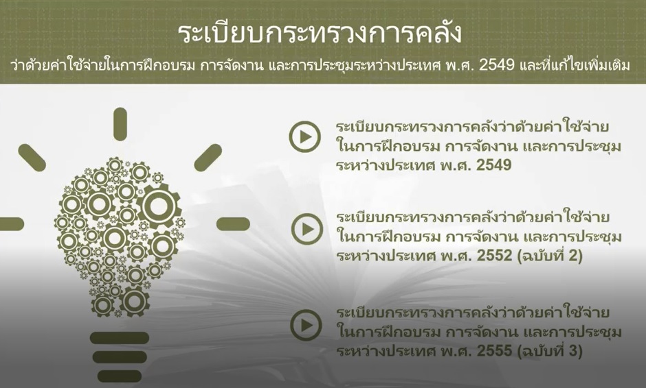 ความรู้เกี่ยวกับค่าใช้จ่ายในการฝึกอบรม สัมมนา และการประชุม