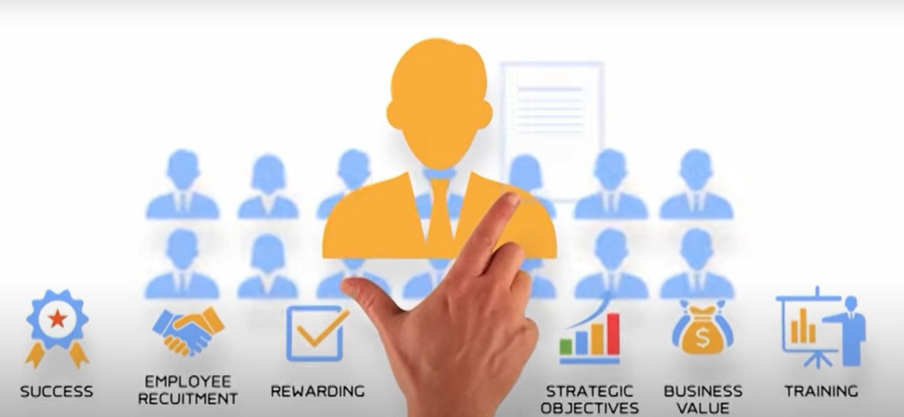 การจัดการทรัพยากรมนุษย์ (Human Resource Management)